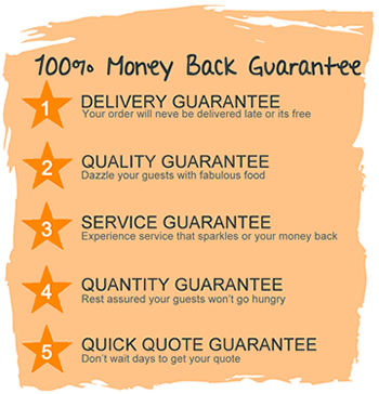100% Money Back Guarantee - OfficeCateringSydney.com.au 100% Money Back Guarantee - OfficeCateringSydney.com.au